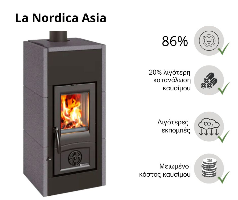 la-nordica-efficiency